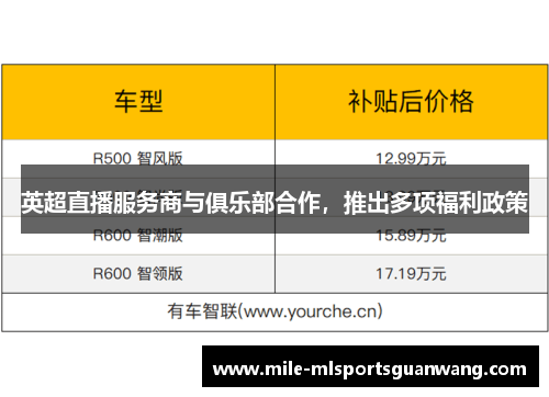 英超直播服务商与俱乐部合作，推出多项福利政策